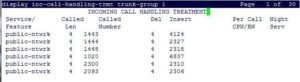 inc-call-handling-tmt trunk tables - Wellington Paez