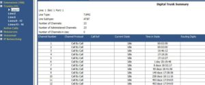 IP Office SSA Trunk Status - Wellington Paez