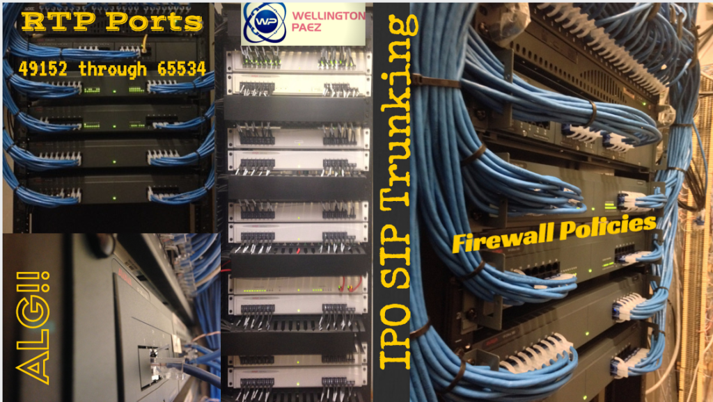IPO SIP Trunking - WellingtonPaez
