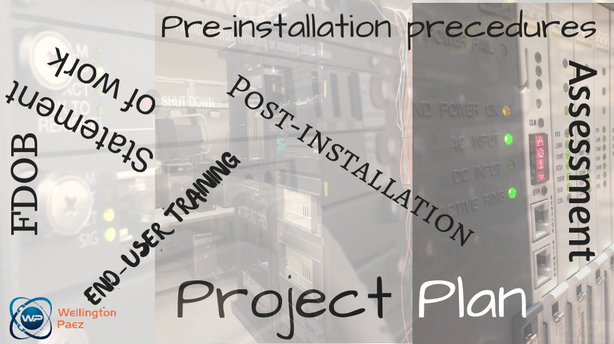 Avaya Project Plan with ease_pst