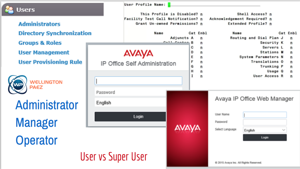 Avaya_Logins_WellingtonPaez