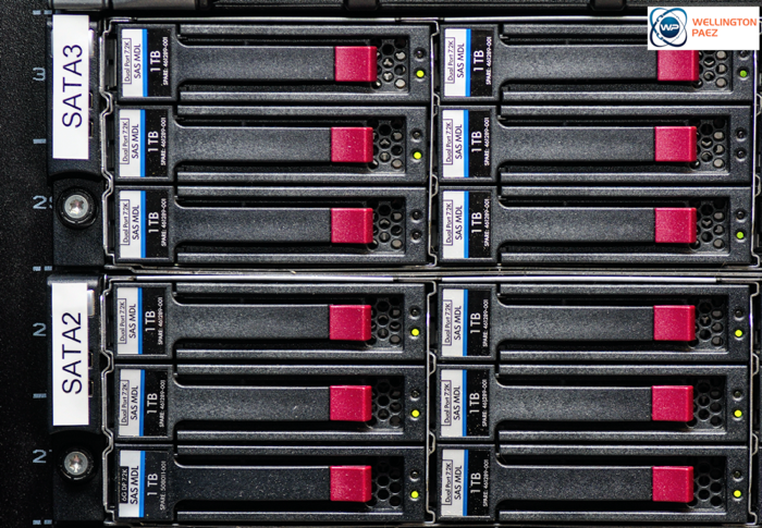 Avaya Storage - Post