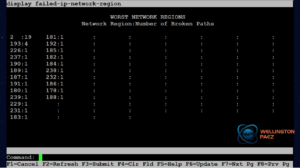 CM VoIP Resource Allocation Best Practices