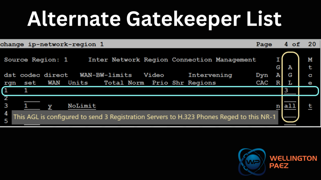 Avaya AGL Alternate Gatekeeper List